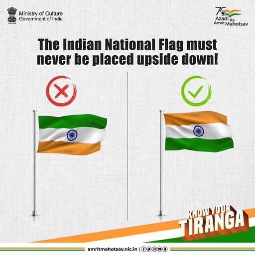 Tiranga Trivia