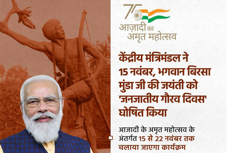 Birsa Munda Jayanti