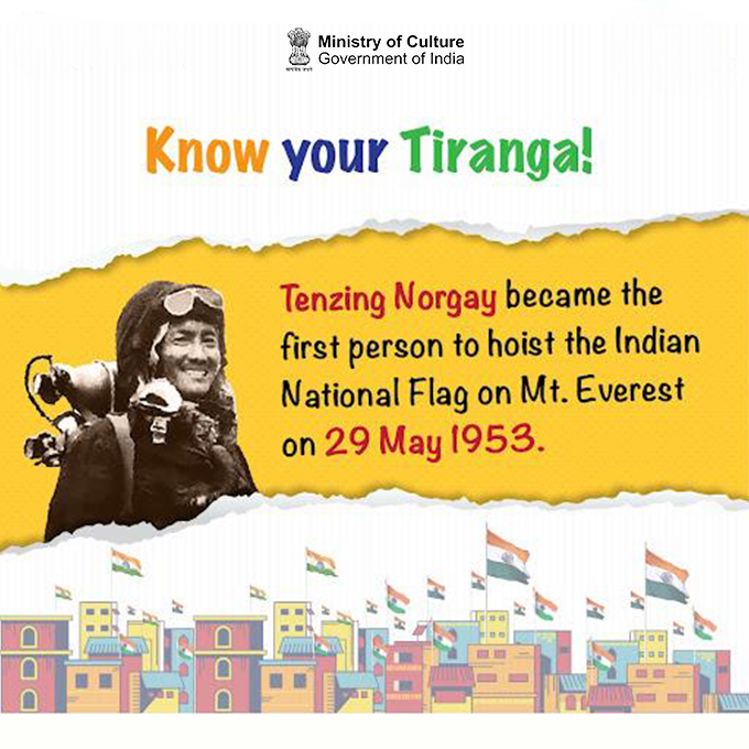 Did You Know?