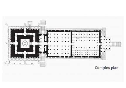 Location of Icons in the Main Sanctum