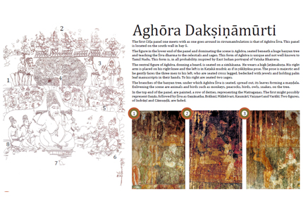 Aghora Dakshinamurti