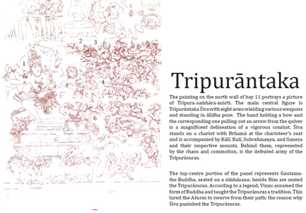 Tripurantaka