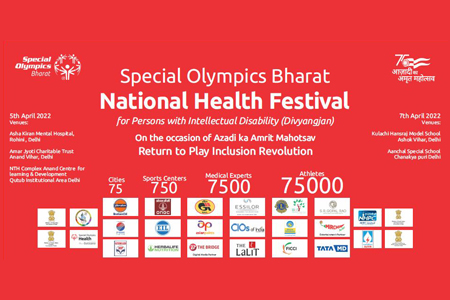 Return to Play Inclusion Revolution